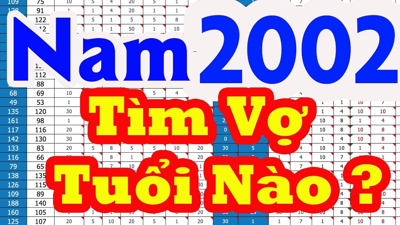 Nam 2002 Lấy Vợ Tuổi Nào Hợp? Kinh Nghiệm Chọn Tuổi Cưới Cực Chuẩn